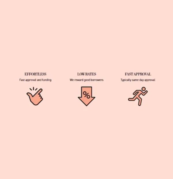 Pretty Penny Finance at a Glance